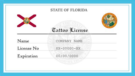 Tattooist Licences .
